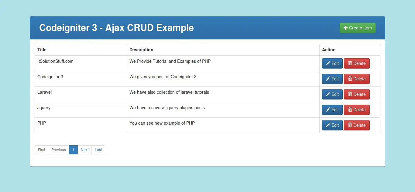 Codeigniter Ajax CRUD Tutorial Example