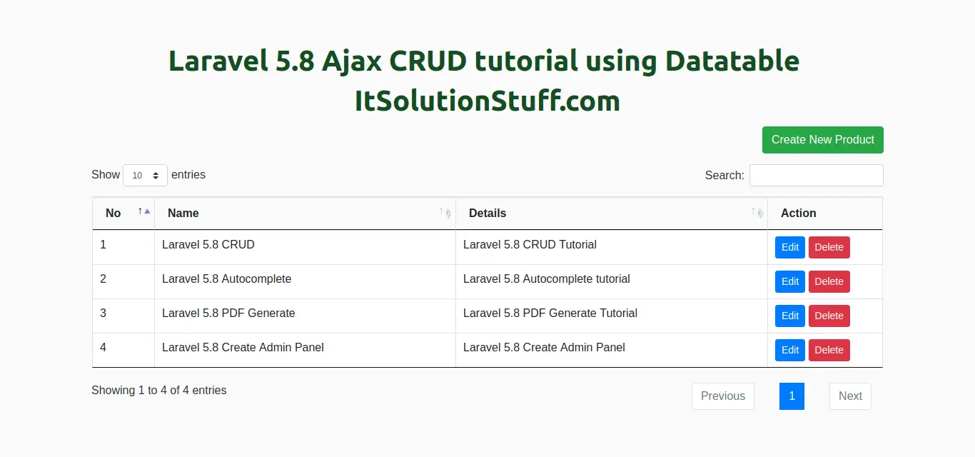 Laravel 20.20 Ajax CRUD tutorial using Datatable JS ...