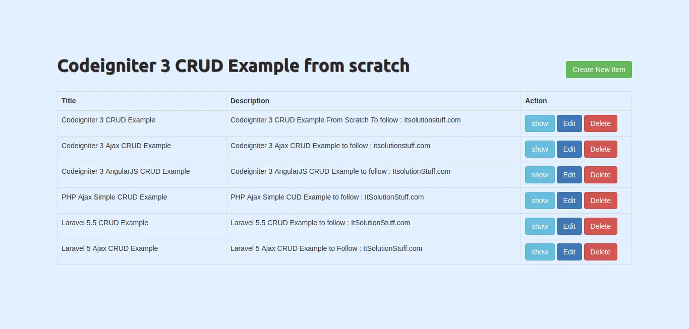 Codeigniter 3 - Basic CRUD application with MySQL Example with Demo