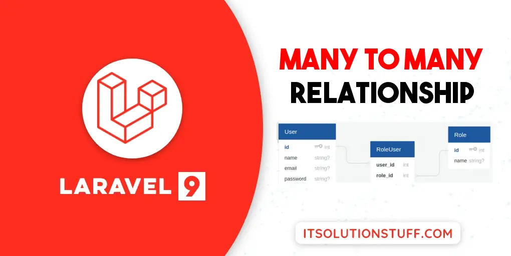 Laravel 9 Many To Many Eloquent Relationship Tutorial - Itsolutionstuff.Com