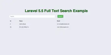 Gravatar Image It Solution Stuff Itsolutionstuff Com