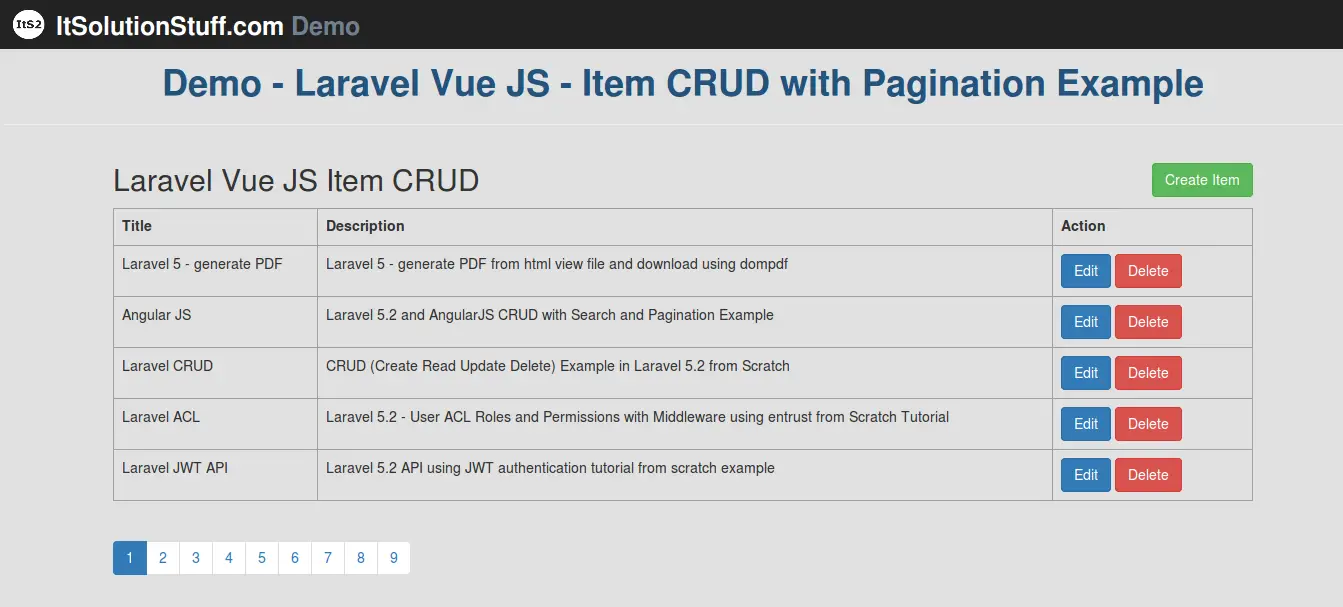 Laravel 5 and Vue JS CRUD with Pagination example and demo from scratch